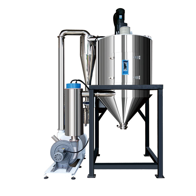 Cum vă îmbunătățește un uscător cu dezumidificare eficiența producției?